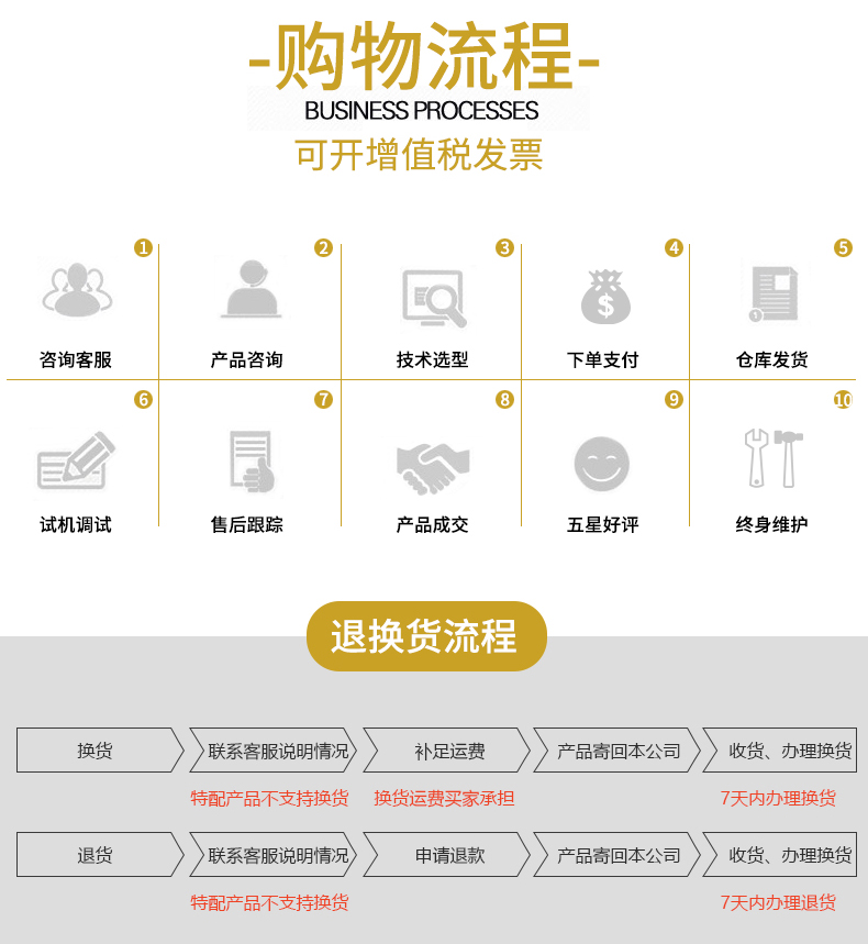 ZDWE(F)系列減速機